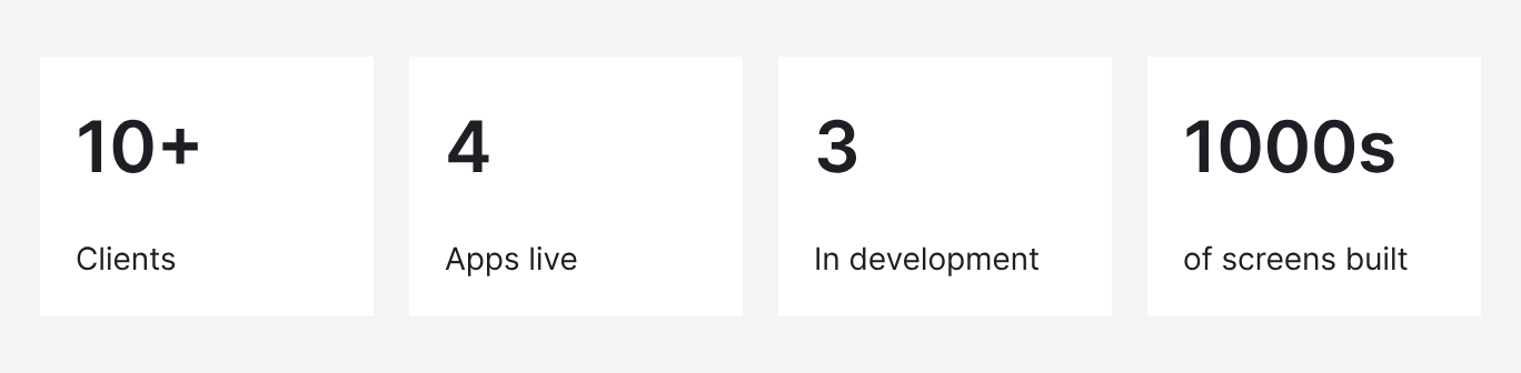 Four summary cards covering the system's reach across live and in-development apps.
