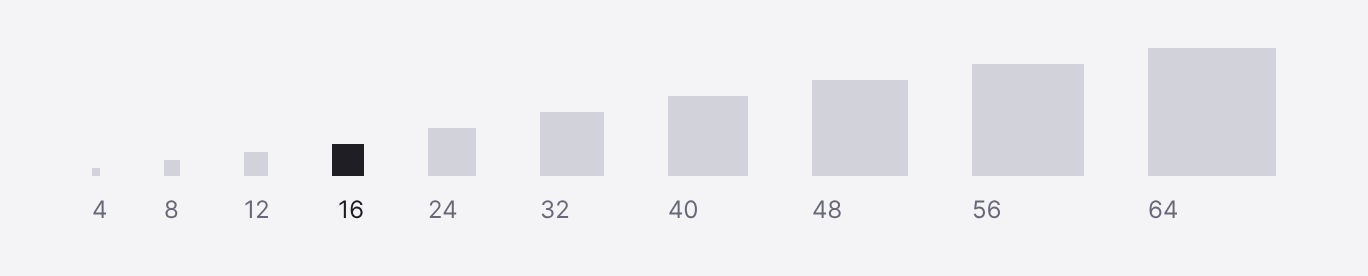 The 4-point spacing scale shown as a row of squares growing from 32 to 64 points.