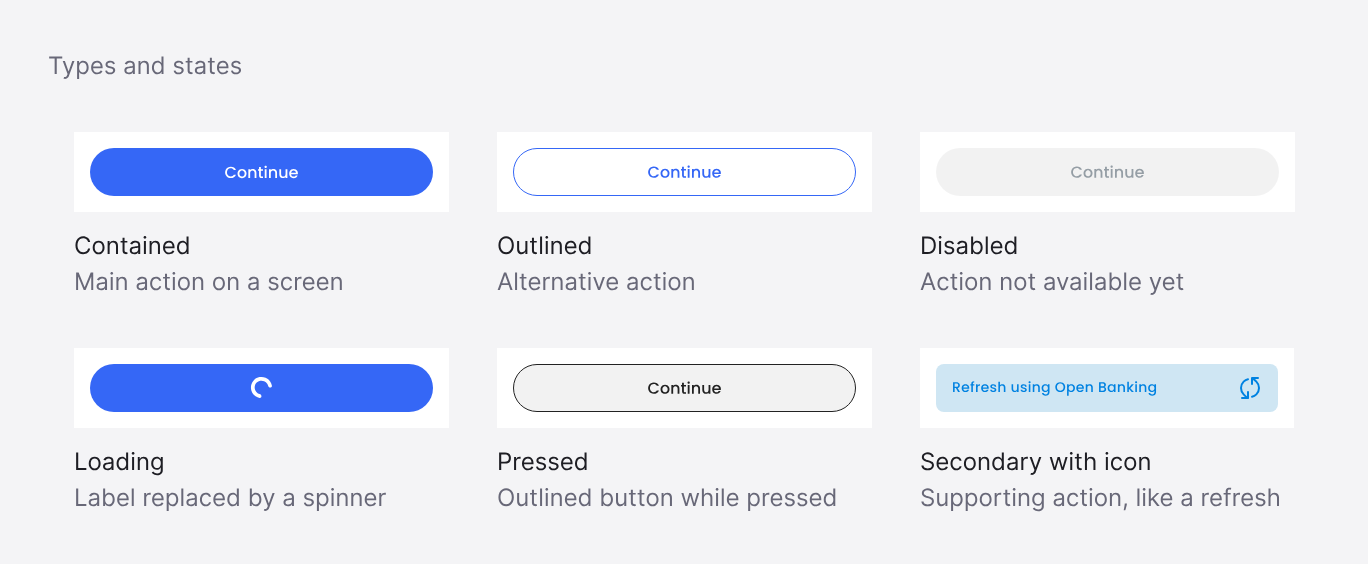 Button types and states: contained and outlined, in default, pressed, loading and disabled.