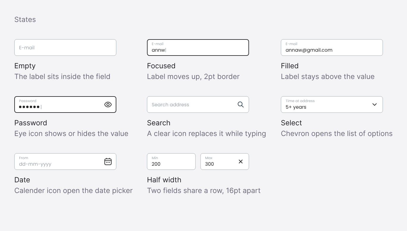 Input field states, each with its floating label and focus border.