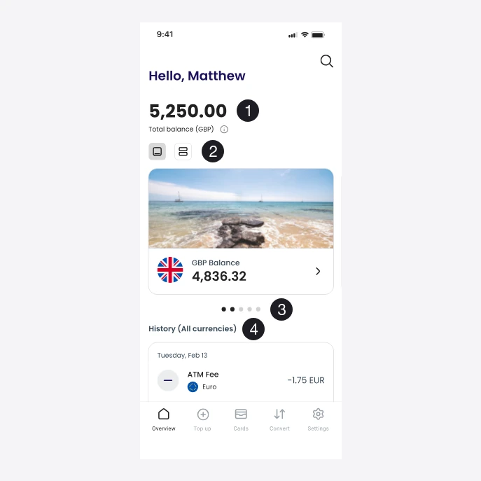 The home screen in card view: a total balance, a view toggle, one currency at a time with a destination photo, and a history below.
